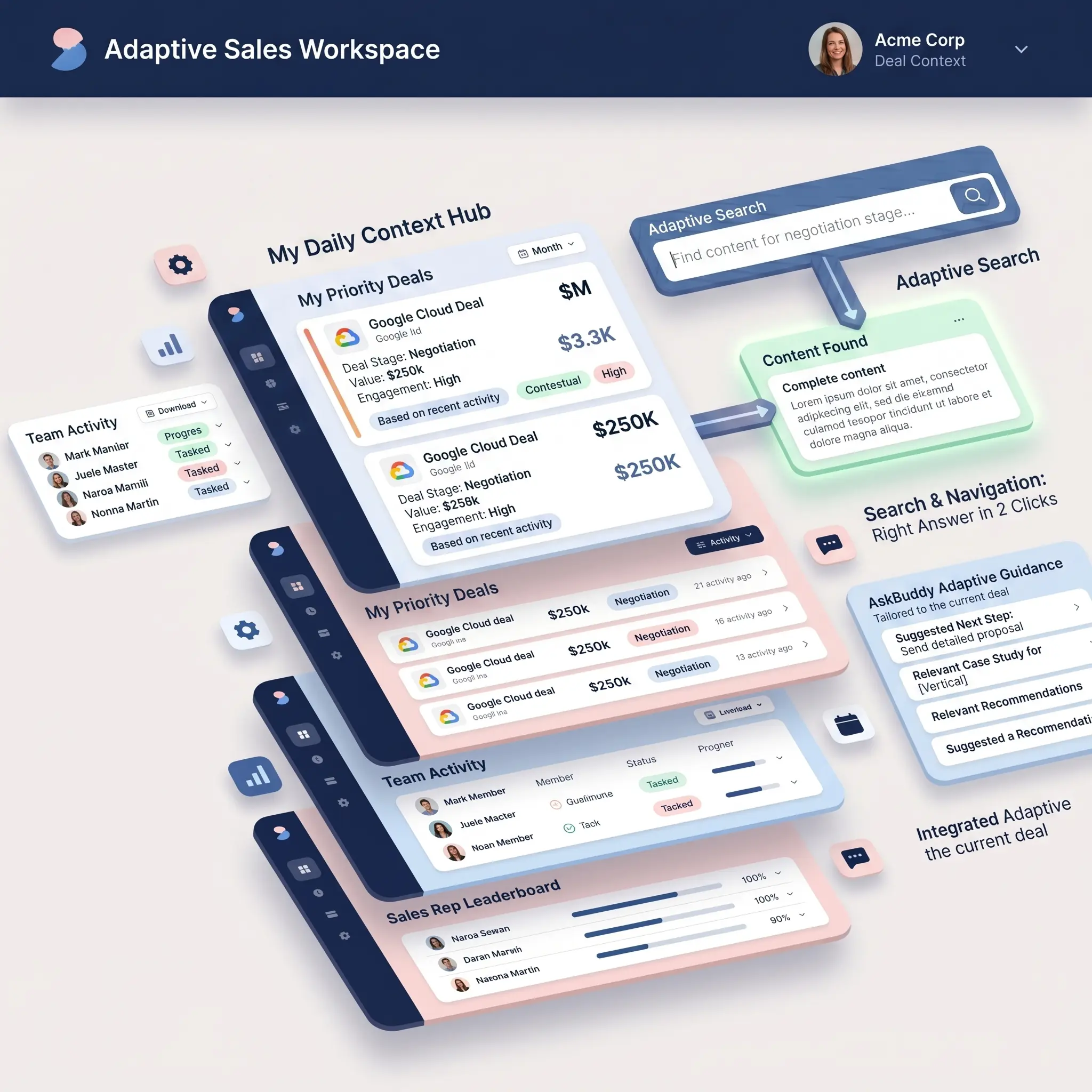 Search clarity and intuitive navigation visualization