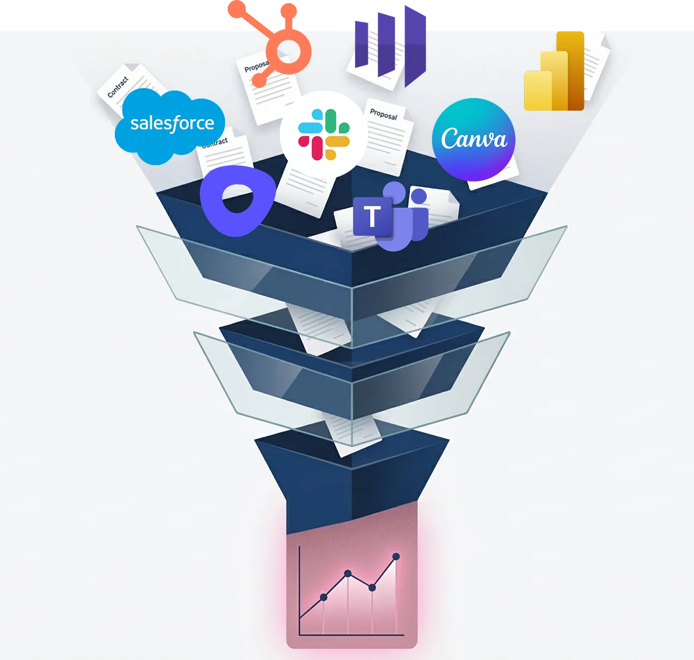 Connected tech stack integration visualization